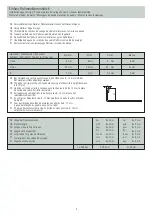 Preview for 9 page of Dallmer TistoLine Design 530271 Manual