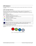 Preview for 25 page of Dalsa Calibir 640 AB User Manual