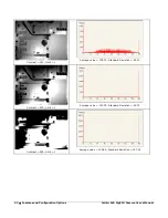 Preview for 42 page of Dalsa Calibir 640 AB User Manual