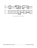 Preview for 67 page of Dalsa Calibir 640 AB User Manual