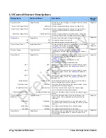 Preview for 64 page of Dalsa Everywhereyoulook Linea Lite GigE User Manual