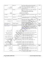 Preview for 66 page of Dalsa Everywhereyoulook Linea Lite GigE User Manual