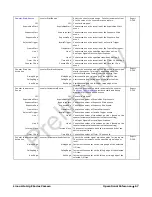 Preview for 69 page of Dalsa Everywhereyoulook Linea Lite GigE User Manual