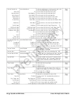 Preview for 70 page of Dalsa Everywhereyoulook Linea Lite GigE User Manual