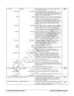 Preview for 91 page of Dalsa Everywhereyoulook Linea Lite GigE User Manual