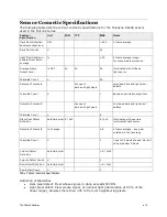 Preview for 15 page of Dalsa FA-80-12M1H-XX-R User Manual