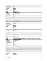 Preview for 25 page of Dalsa FA-80-12M1H-XX-R User Manual