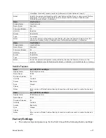 Preview for 27 page of Dalsa FA-80-12M1H-XX-R User Manual