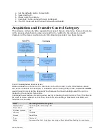 Preview for 29 page of Dalsa FA-80-12M1H-XX-R User Manual