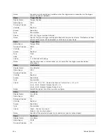 Preview for 44 page of Dalsa FA-80-12M1H-XX-R User Manual