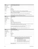 Preview for 48 page of Dalsa FA-80-12M1H-XX-R User Manual