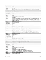 Preview for 57 page of Dalsa FA-80-12M1H-XX-R User Manual