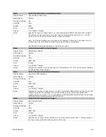 Preview for 61 page of Dalsa FA-80-12M1H-XX-R User Manual