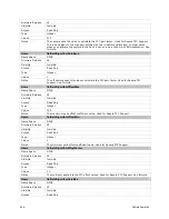 Preview for 64 page of Dalsa FA-80-12M1H-XX-R User Manual