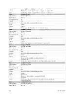 Preview for 80 page of Dalsa FA-80-12M1H-XX-R User Manual