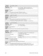 Preview for 108 page of Dalsa FA-80-12M1H-XX-R User Manual