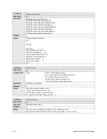 Preview for 110 page of Dalsa FA-80-12M1H-XX-R User Manual