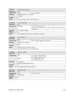 Preview for 119 page of Dalsa FA-80-12M1H-XX-R User Manual