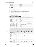 Preview for 10 page of Dalsa PC-30-02K60 User Manual