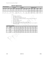 Preview for 21 page of Dalsa PC-30-02K60 User Manual