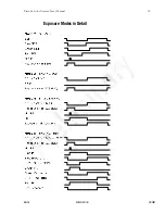 Preview for 32 page of Dalsa PC-30-02K60 User Manual