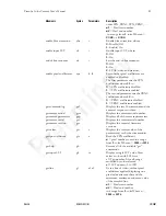 Preview for 81 page of Dalsa PC-30-02K60 User Manual