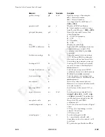 Preview for 82 page of Dalsa PC-30-02K60 User Manual