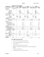 Preview for 8 page of Dalsa Spyder 3 S3-10-01k40-00-R User Manual