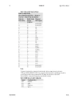 Preview for 18 page of Dalsa Spyder 3 S3-10-01k40-00-R User Manual