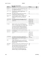 Preview for 21 page of Dalsa Spyder 3 S3-10-01k40-00-R User Manual