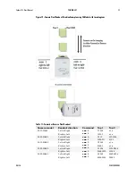 Preview for 29 page of Dalsa Spyder 3 S3-10-01k40-00-R User Manual