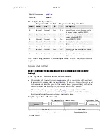 Preview for 49 page of Dalsa Spyder 3 S3-10-01k40-00-R User Manual