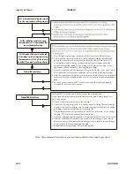 Preview for 61 page of Dalsa Spyder 3 S3-10-01k40-00-R User Manual