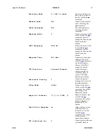 Preview for 81 page of Dalsa Spyder 3 S3-10-01k40-00-R User Manual