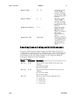 Preview for 83 page of Dalsa Spyder 3 S3-10-01k40-00-R User Manual