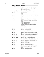 Preview for 84 page of Dalsa Spyder 3 S3-10-01k40-00-R User Manual