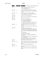 Preview for 85 page of Dalsa Spyder 3 S3-10-01k40-00-R User Manual