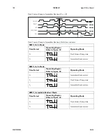 Preview for 100 page of Dalsa Spyder 3 S3-10-01k40-00-R User Manual