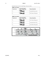 Preview for 102 page of Dalsa Spyder 3 S3-10-01k40-00-R User Manual