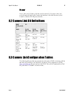 Preview for 107 page of Dalsa Spyder 3 S3-10-01k40-00-R User Manual