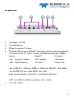 Preview for 9 page of Dalsa Touch GEVA GV-312T Installation Manual