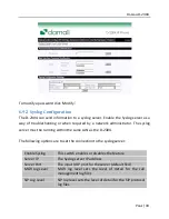 Preview for 34 page of Damall D-2304 User Manual