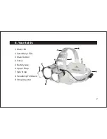 Preview for 4 page of Dan Force BOLD-S HEADLAMP User Manual