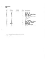 Preview for 3 page of DANA 4360-94 Parts List