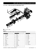 Preview for 13 page of DANA BREVINI D Series Installation And Maintenance Manual