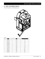 Preview for 33 page of DANA BREVINI D Series Installation And Maintenance Manual