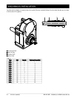 Preview for 38 page of DANA BREVINI D Series Installation And Maintenance Manual