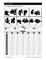 Preview for 52 page of DANA BREVINI D Series Installation And Maintenance Manual