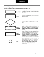 Preview for 18 page of DANA SPICER PACCAR 220ev Troubleshooting Manual