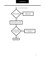 Preview for 25 page of DANA SPICER PACCAR 220ev Troubleshooting Manual